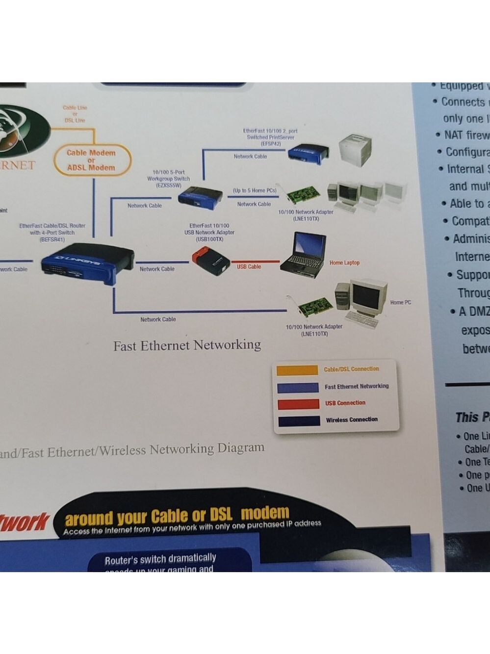 EtherFast Cable/DSL Router by LINKSYS - New Condition - Picture 4 of 5